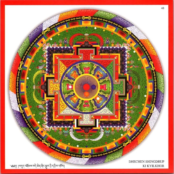 File:DJYD-MANDALA-ODISHA-48-bdud 'joms bde chen zhing sgrub kyi dkyil 'khor.pdf