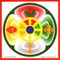 DJYD-MANDALA-ODISHA-66-rigs lnga phyag mtshan 'khor lo.pdf