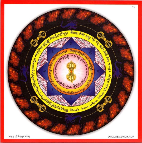 File:DJYD-MANDALA-ODISHA-73-gro lod srung 'khor.pdf