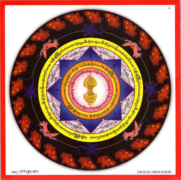 File:DJYD-MANDALA-ODISHA-74-gro lod zlog 'khor.pdf